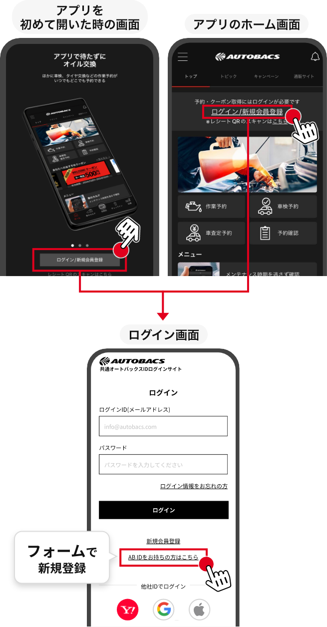 フォームで新規登録